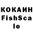 Галлюциногенные грибы ЛСД Harshada Koli